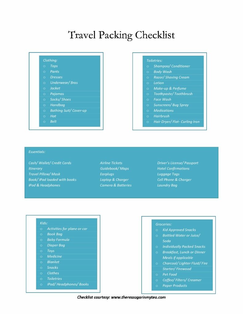 Travel packing checklist, vacation packing list, There's Sugar in My Tea, Charlotte NC Lifestyle Blogs, Southern Lifestyle Blogs